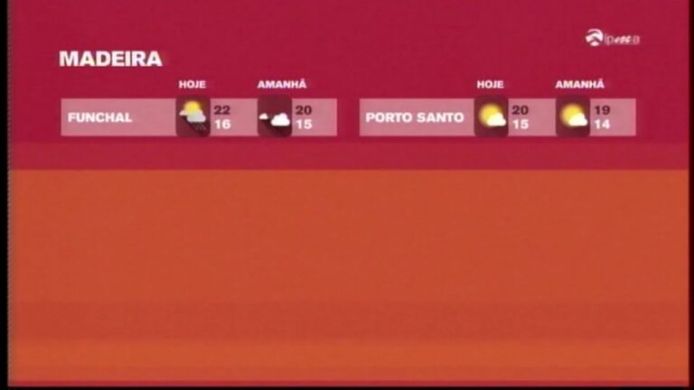 Meteorologia em Paço de Arcos: Previsões e Impactos Climáticos